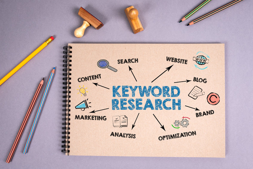 The keyword leading SEO agency in Calgary - Vovia