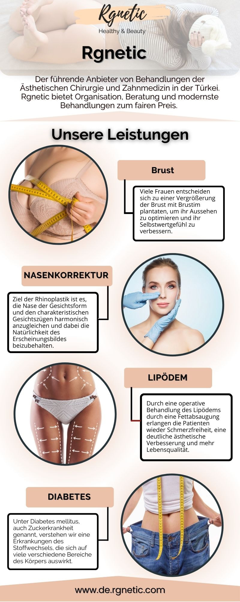 Lipödem Behandlung & Fettabsaugung | Rgnetisch