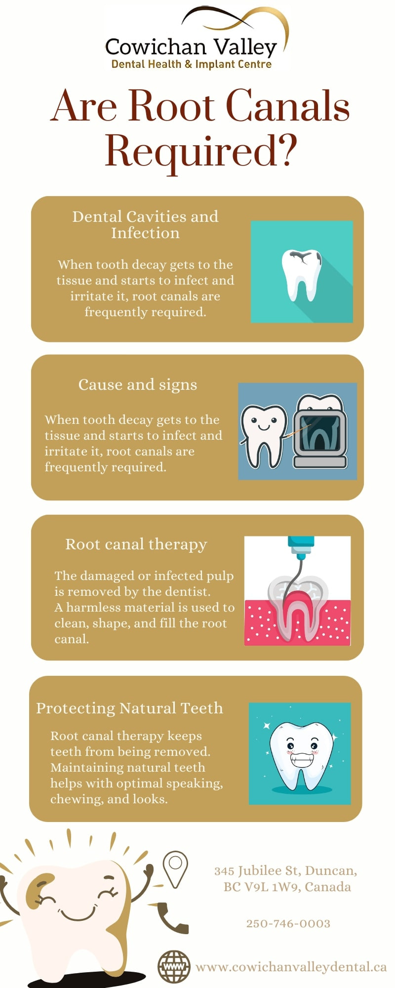 Are Root Canals Required