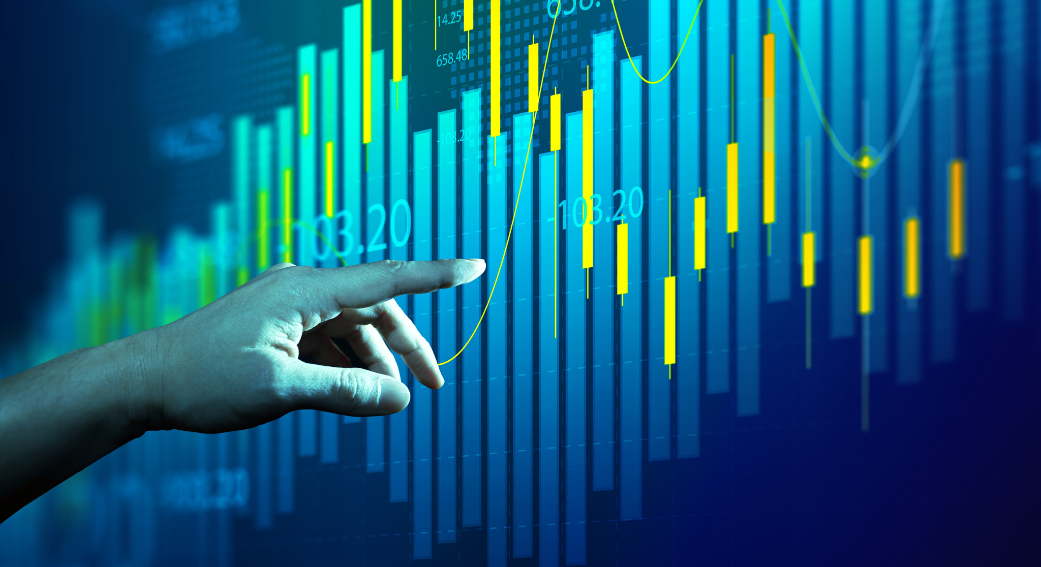 forex chart