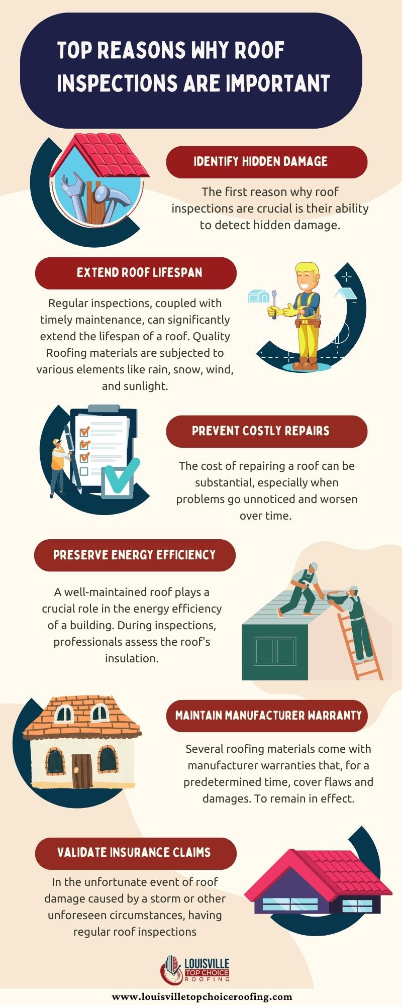 Top Reasons Why Roof Inspections Are Important - 4