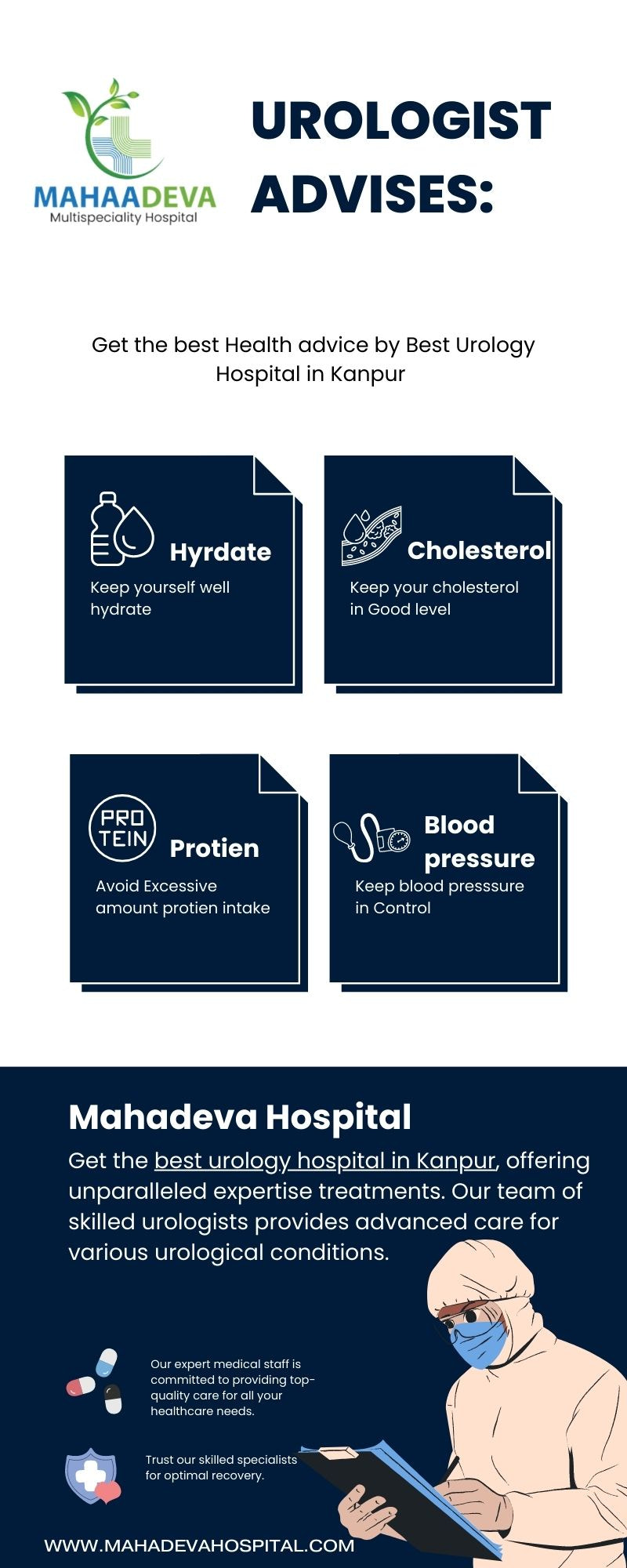Infographics - Best urology hospital in Kanpur