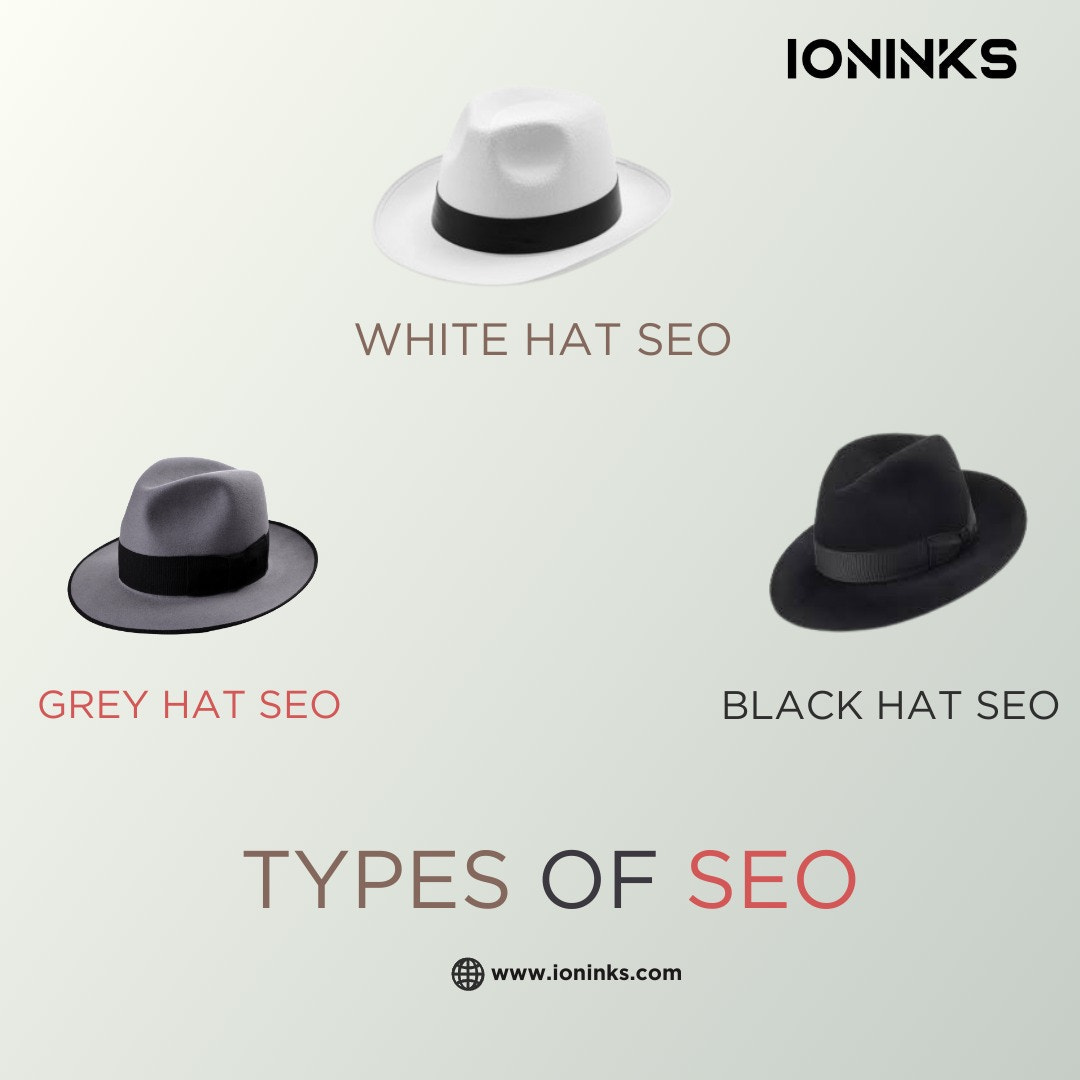 Difference between white hat SEO and black hat SEO