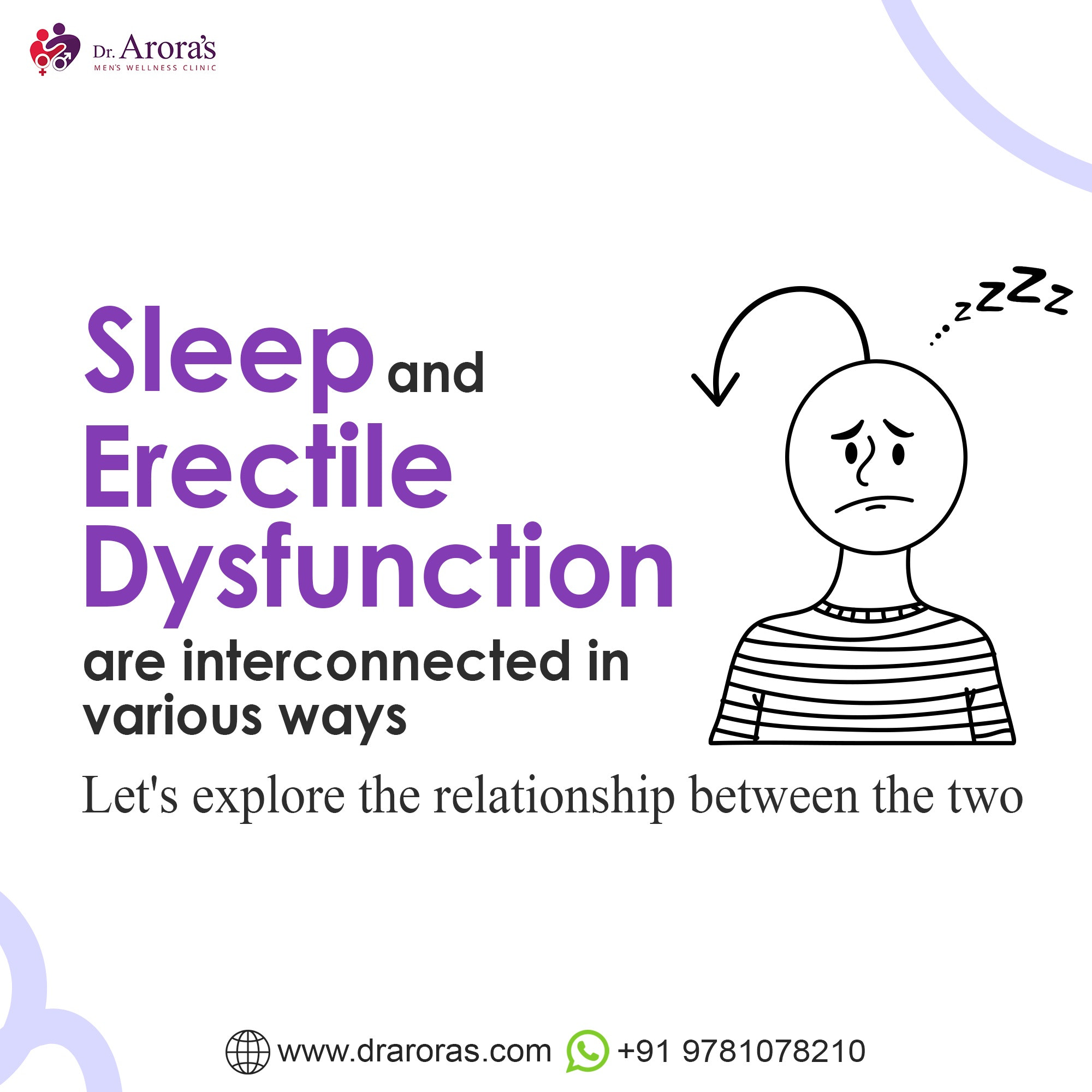 Sleep and Erectile Dysfunction