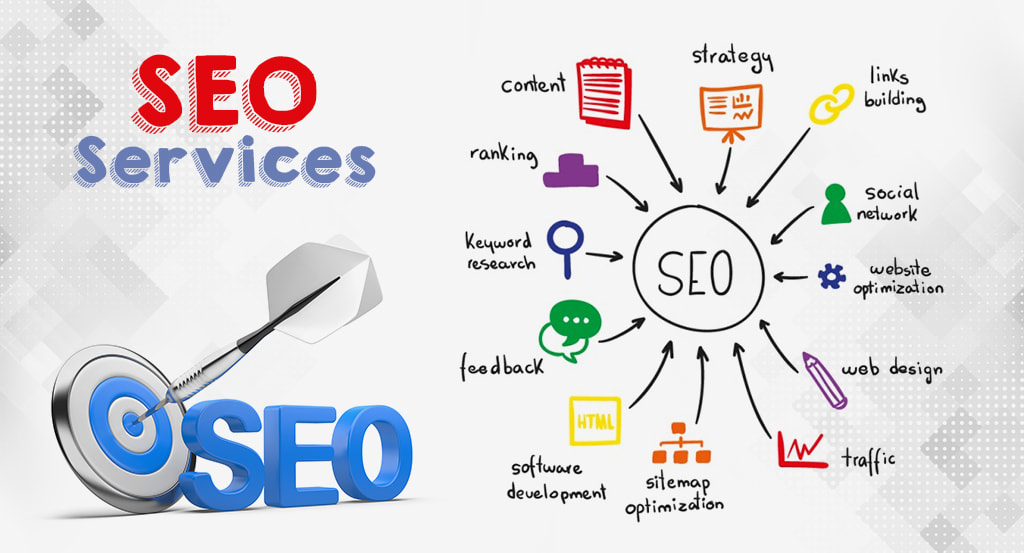 Best  Local Seo Services in New York