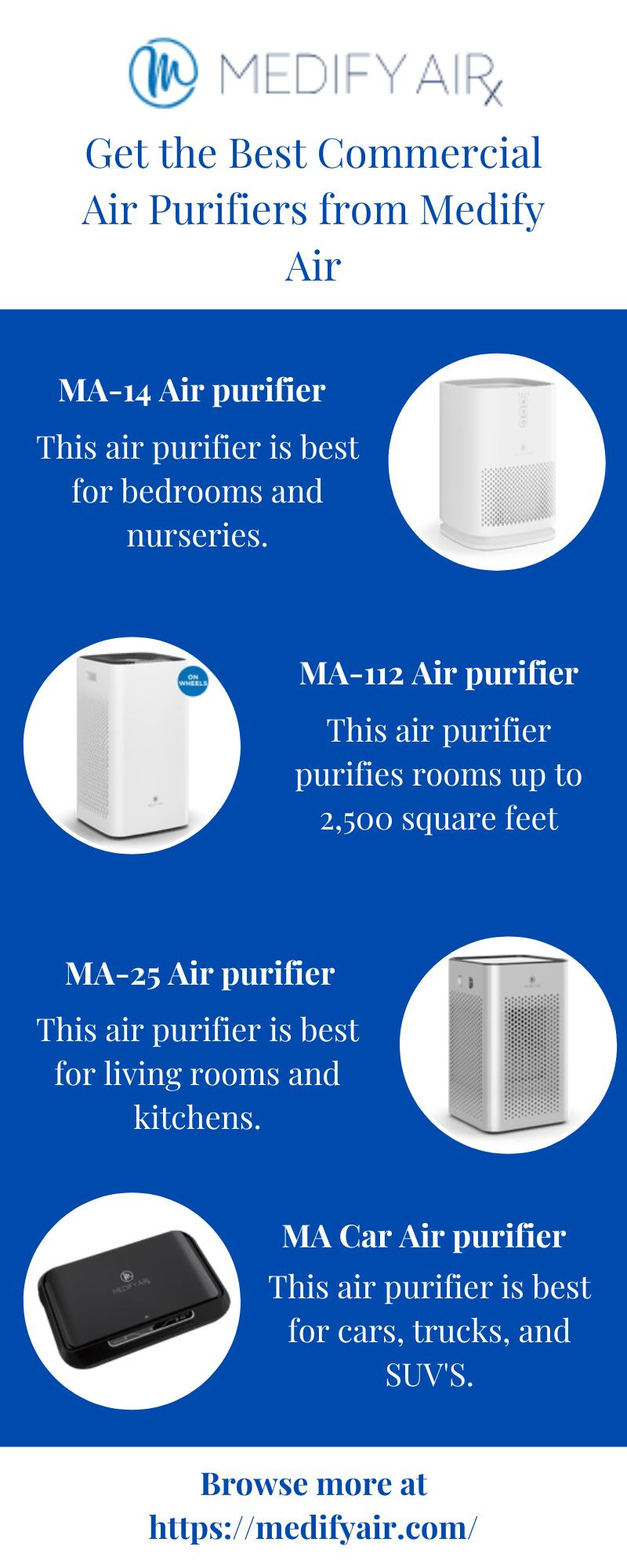 Purify your Surrounding with the Best Commercial Air Purifier from Medify Air