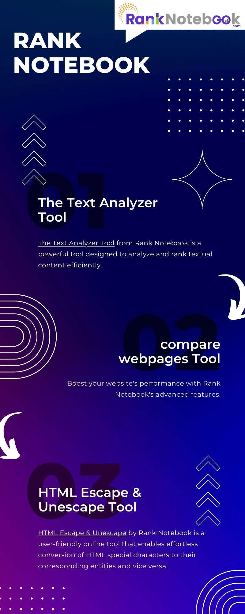 Best Free Developer or SEO Tools - RankNoteBook