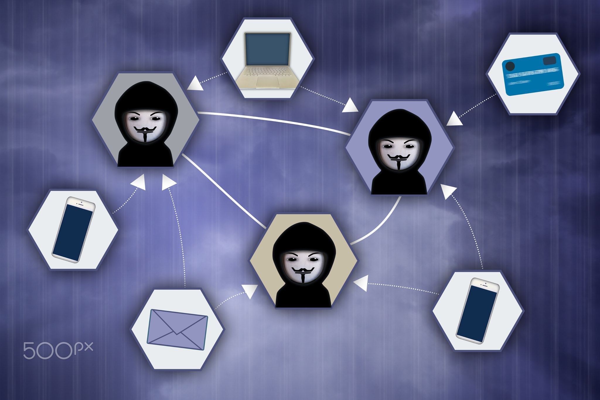 Multiple fraudsters working together as a fraud ring to share data illegally obtained from victims.