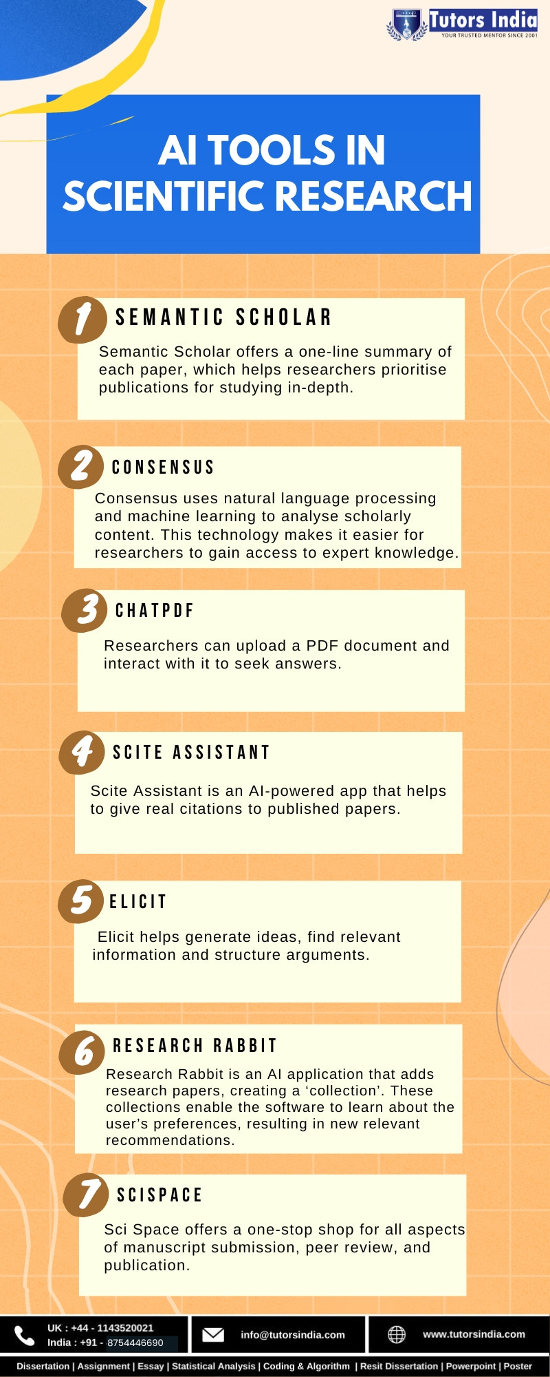 Artificial Intelligence & ML Services