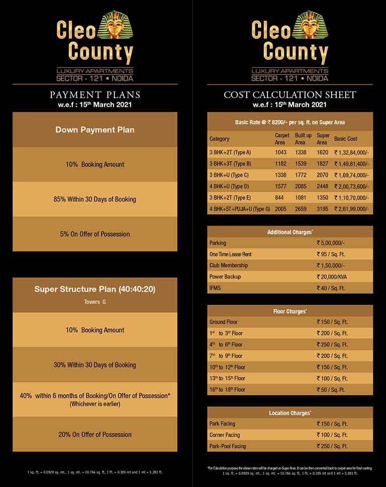 Correct information about the residential project Cleo Gold Price has been given.