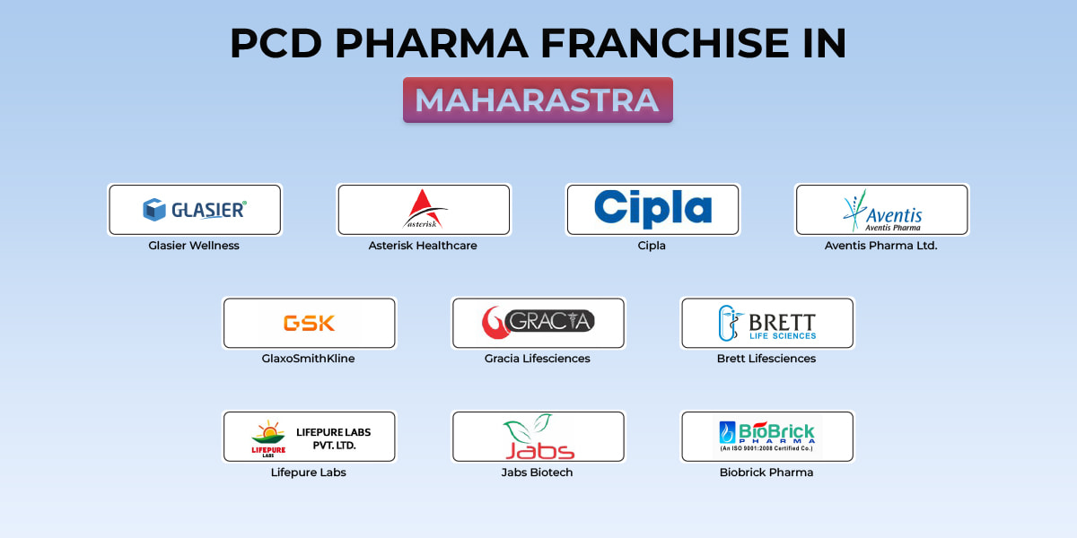 pcd pharma franchise in maharastra