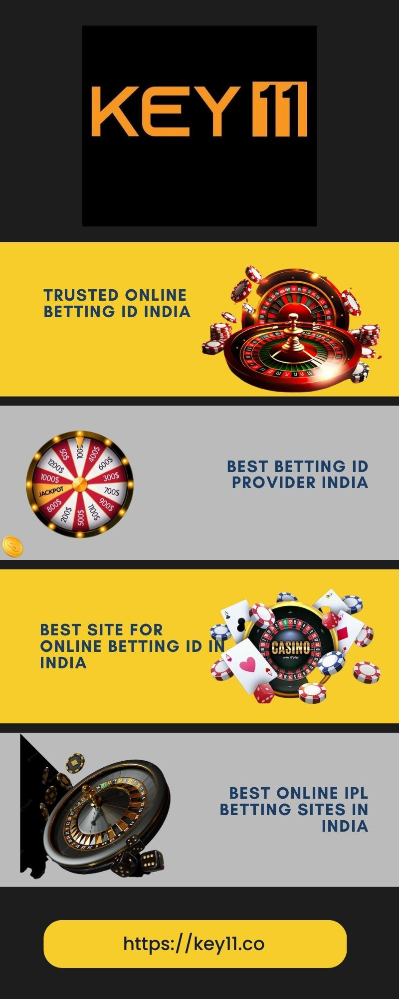 Best betting id provider India | Online betting id in India