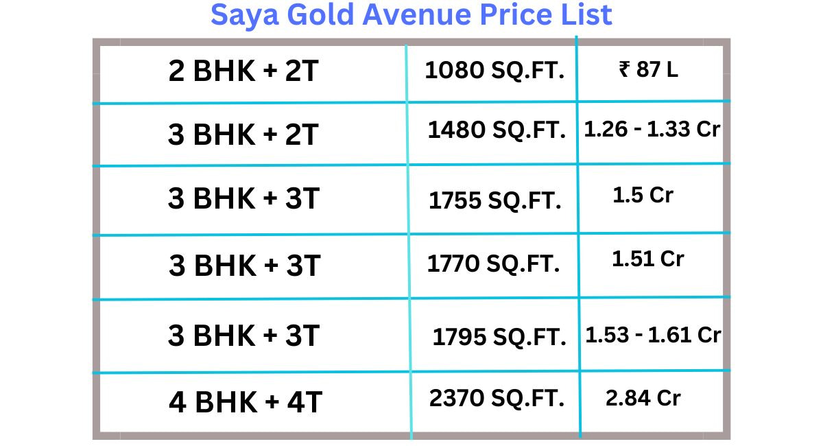 Know about Saya Gold Avenue Price.