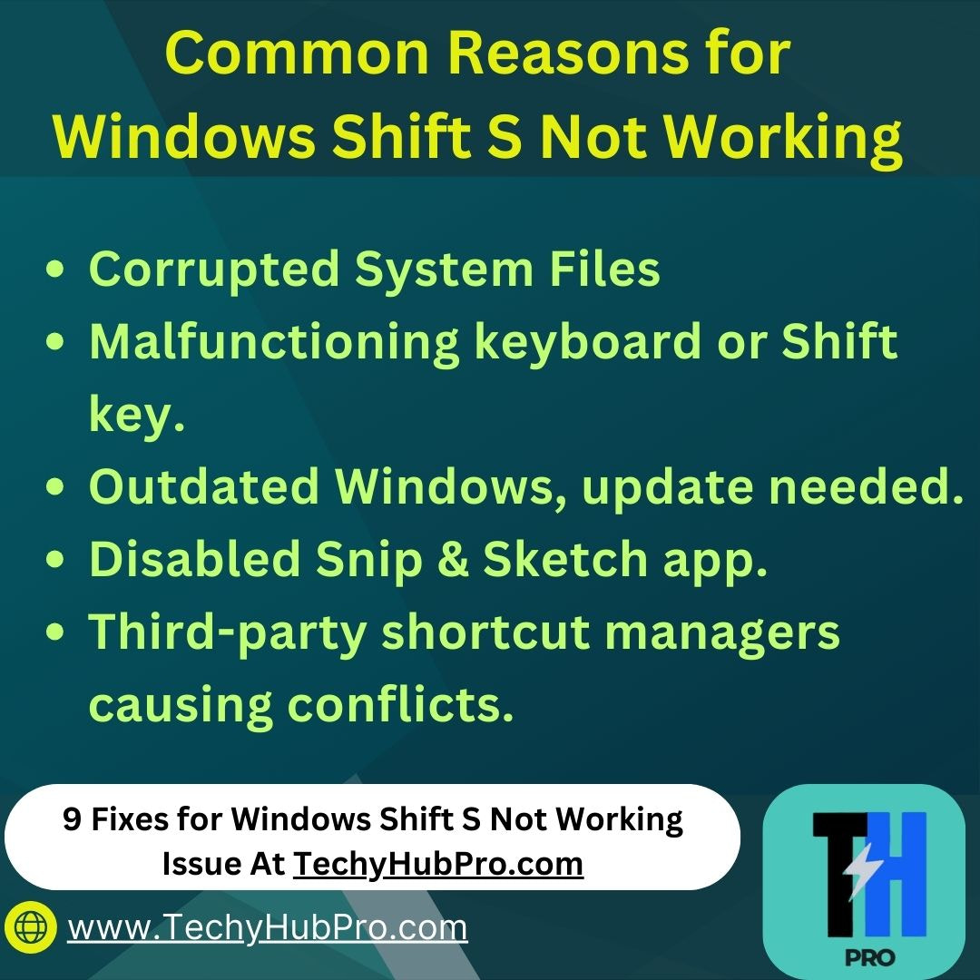 Common Reasons for Windows Shift S Not Working