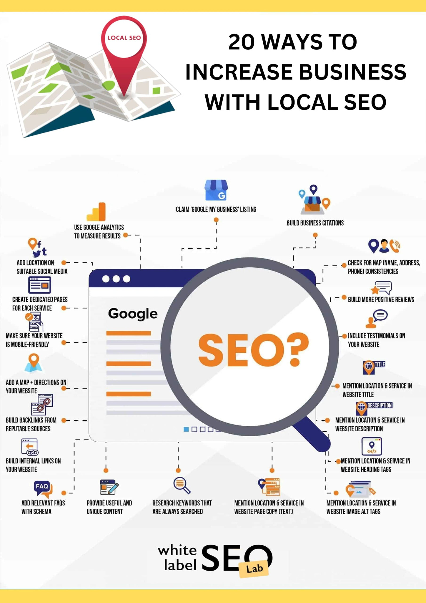 20 Ways to Increase Business with Local SEO