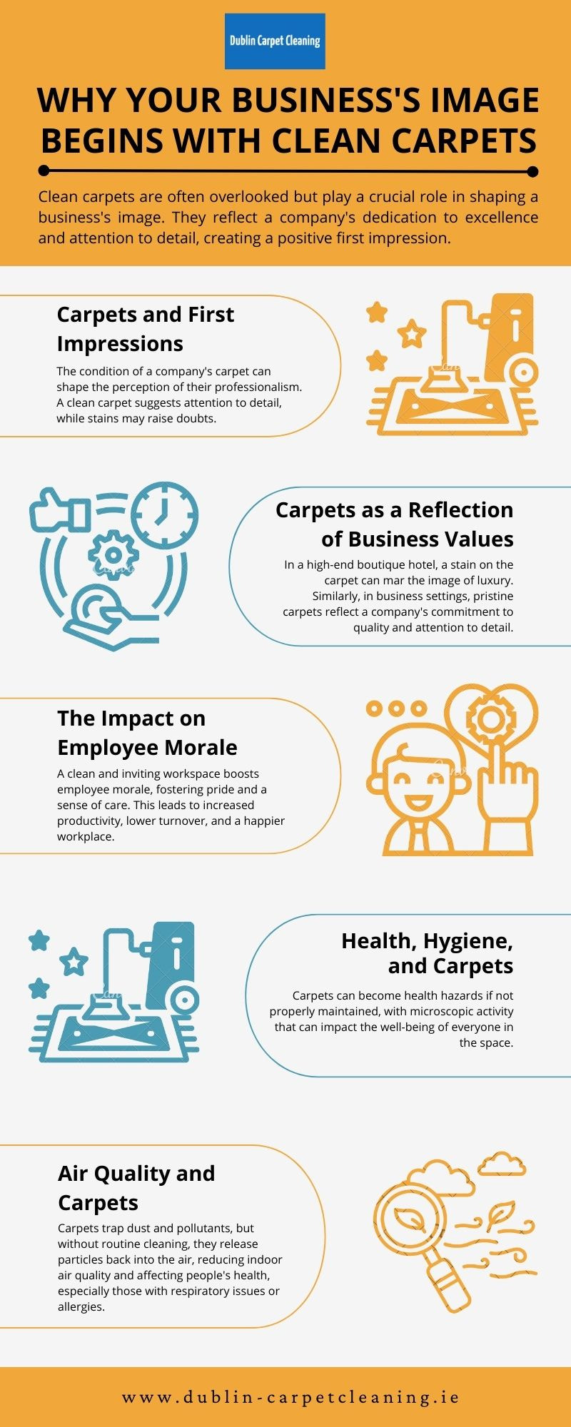 Why Your Business's Image Begins with Clean Carpets - 1