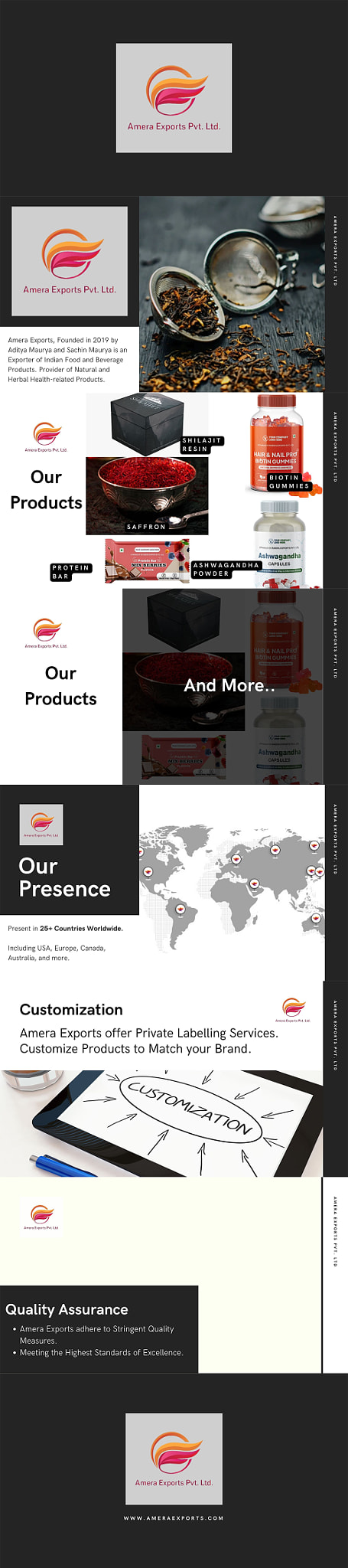 Contract Manufacturing and Private Labeling of Health and Wellness Products