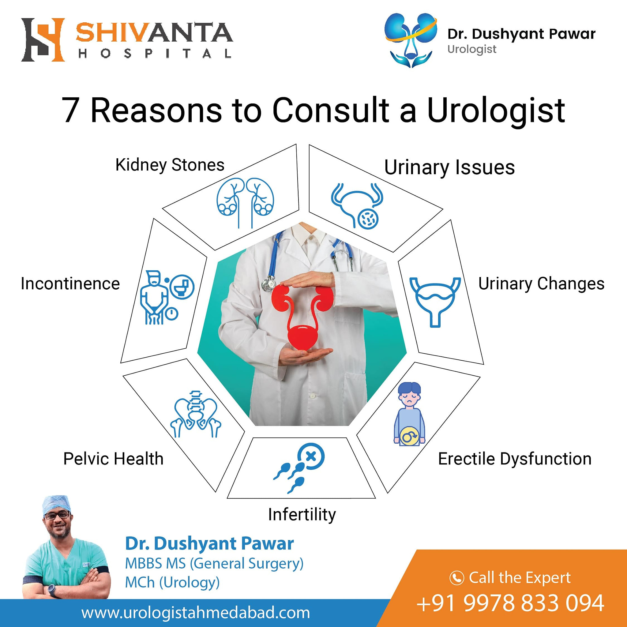 7 Reasons to Consult a Urologist