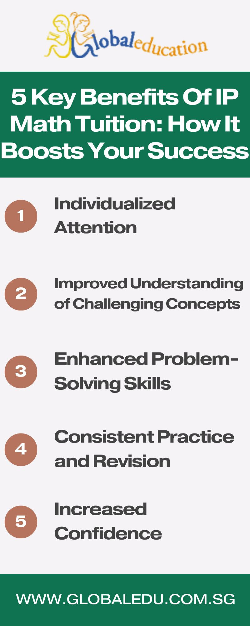 5 Key Benefits Of IP Math Tuition: How It Boosts Your Success