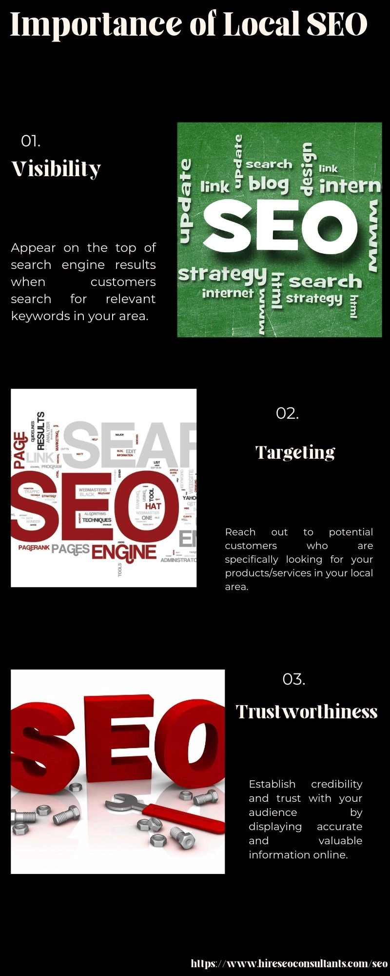 Importance of Local SEO