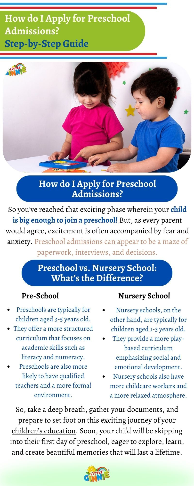 How do I Apply for Preschool Admissions? Step-by-Step Guide