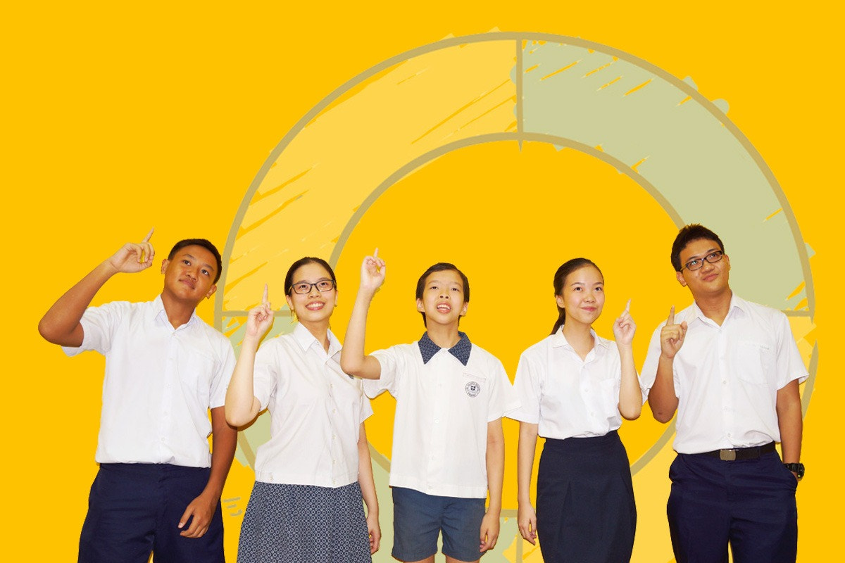 English Tuition For Secondary Students