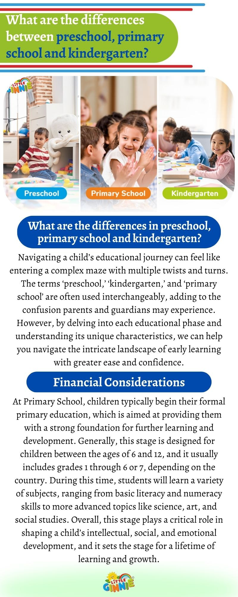 What are the differences in preschool, primary school and kindergarten?