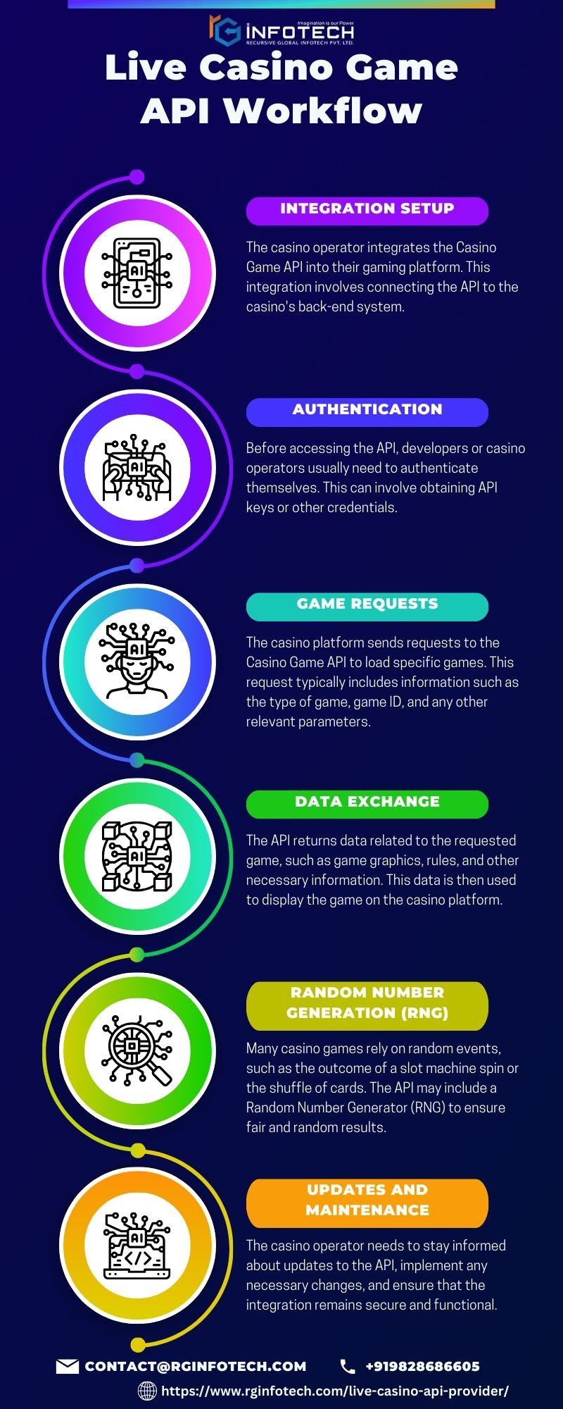 v2?sig=cdf4d74acc1c78c93008e0228f6978301e34f4c4947059d006c9a34042a6be73