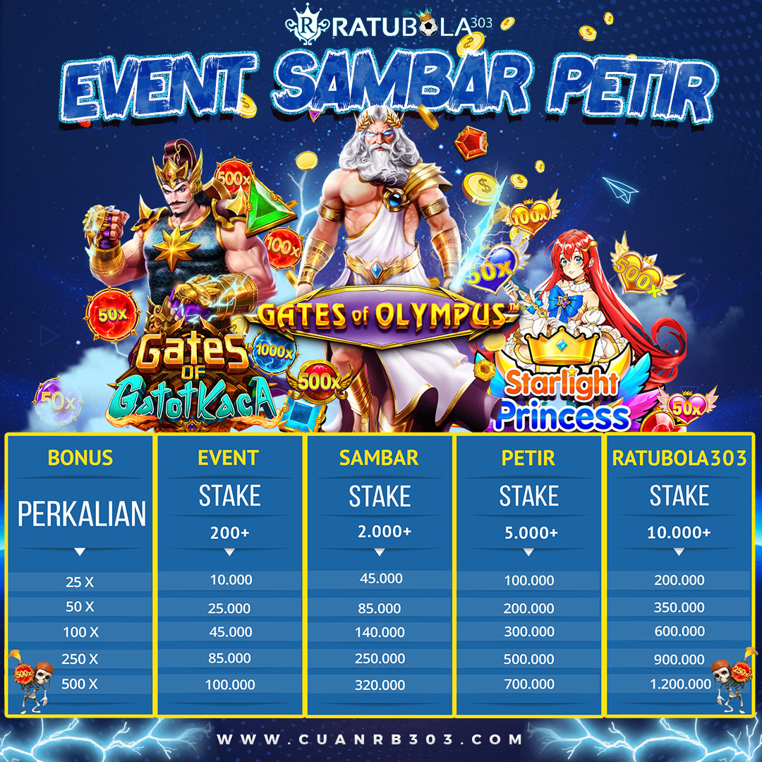 EVENT SAMBAR PETIR RATUBOLA303