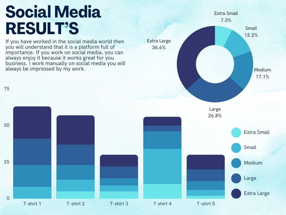 High-impact white hat SEO, social media & YouTube marketing programs tailored to success.