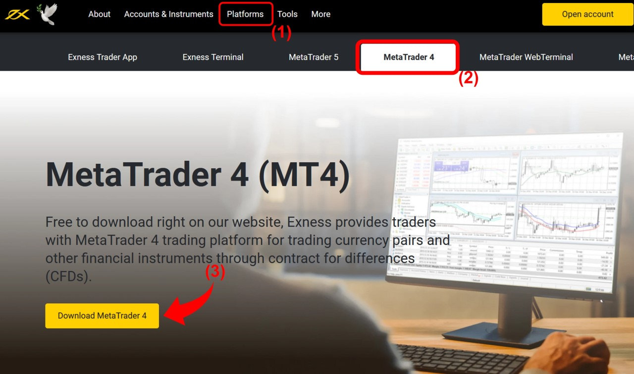 Unlock the Power of Trading: Download Exness MT4 Today