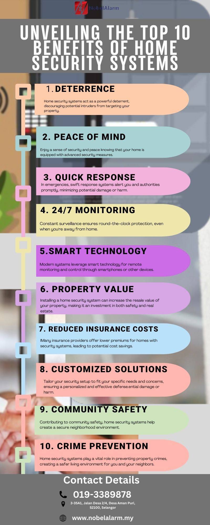 Unveiling the Top 10 Benefits of Home Security Systems - 1