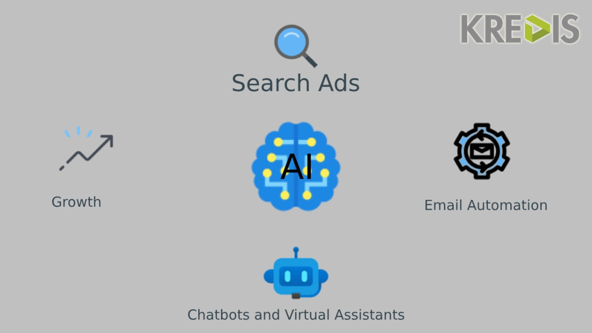 The Role of AI in Revolutionizing B2B Inside Sales and Digital Marketing