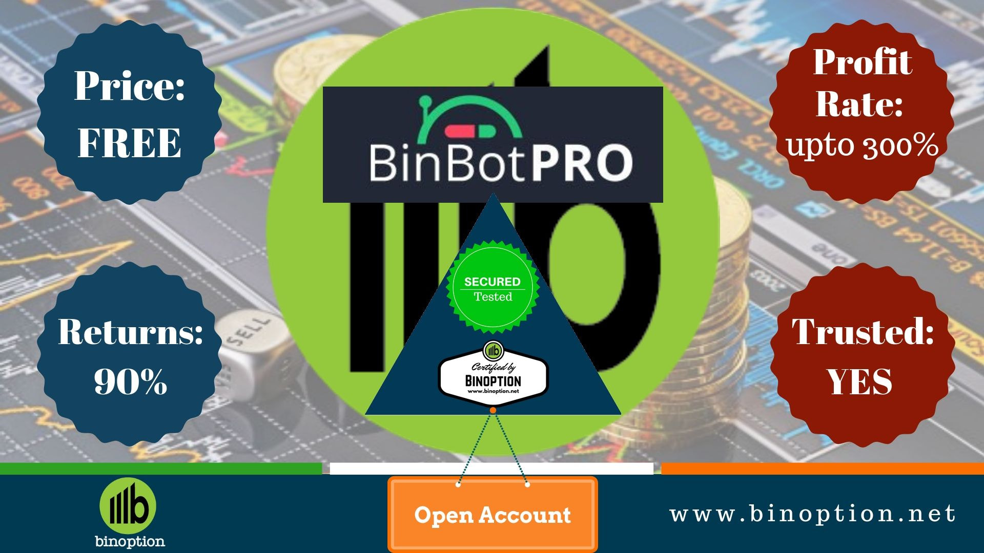 Automated Trading with Binbot Pro Unlocking Efficiency in Financial Markets