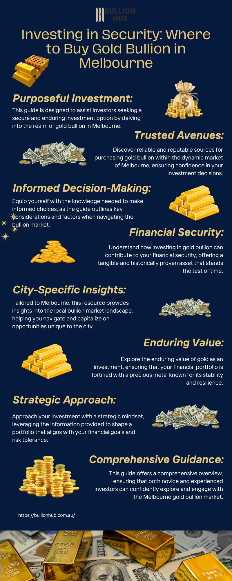 Investing in Security: Where to Buy Gold Bullion in Melbourne - 1