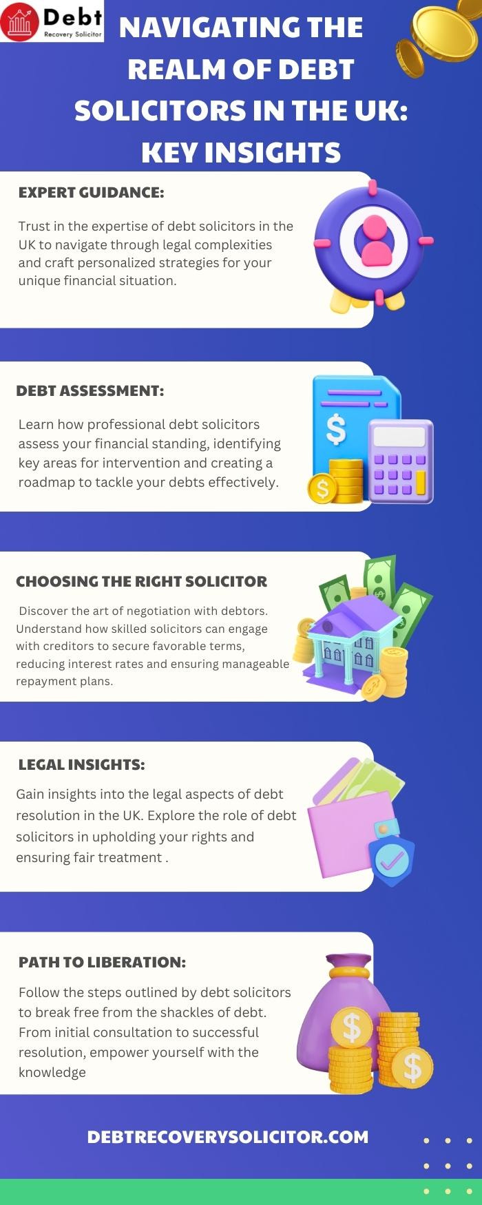 Navigating Financial Waters: Expert Debt Solicitors in the UK at Your Service