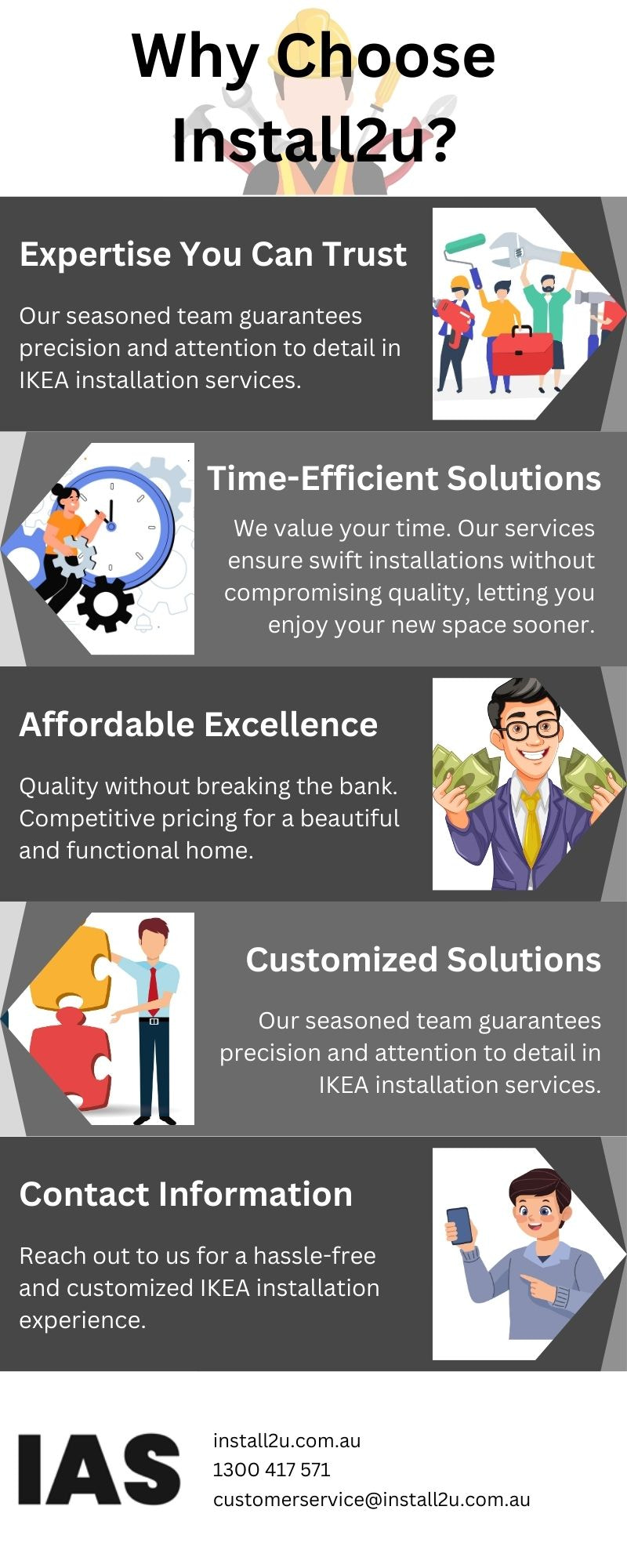 Why Choose Install2u