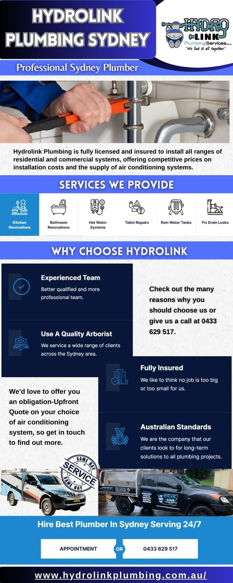 Get the Professional Sydney Plumber from Hydrolink Plumbing