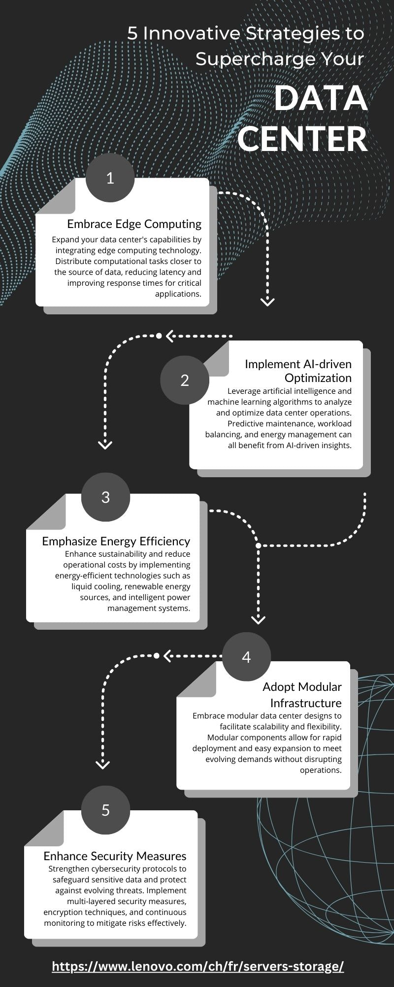 5 Innovative Strategies to Supercharge Your Data Center - 1