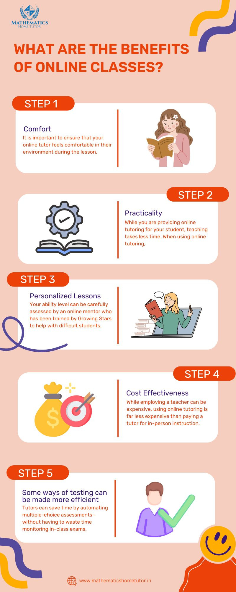 What are the Benefits of online classes