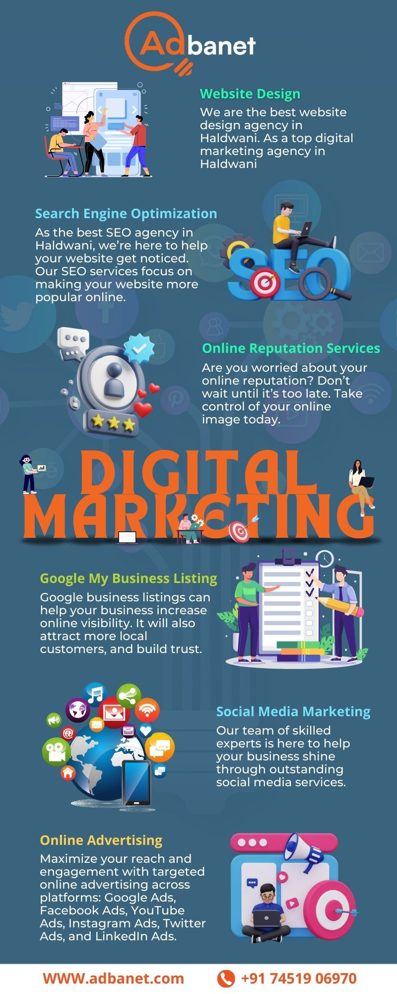 Top Digital Marketing Agency in Haldwani - Adbanet