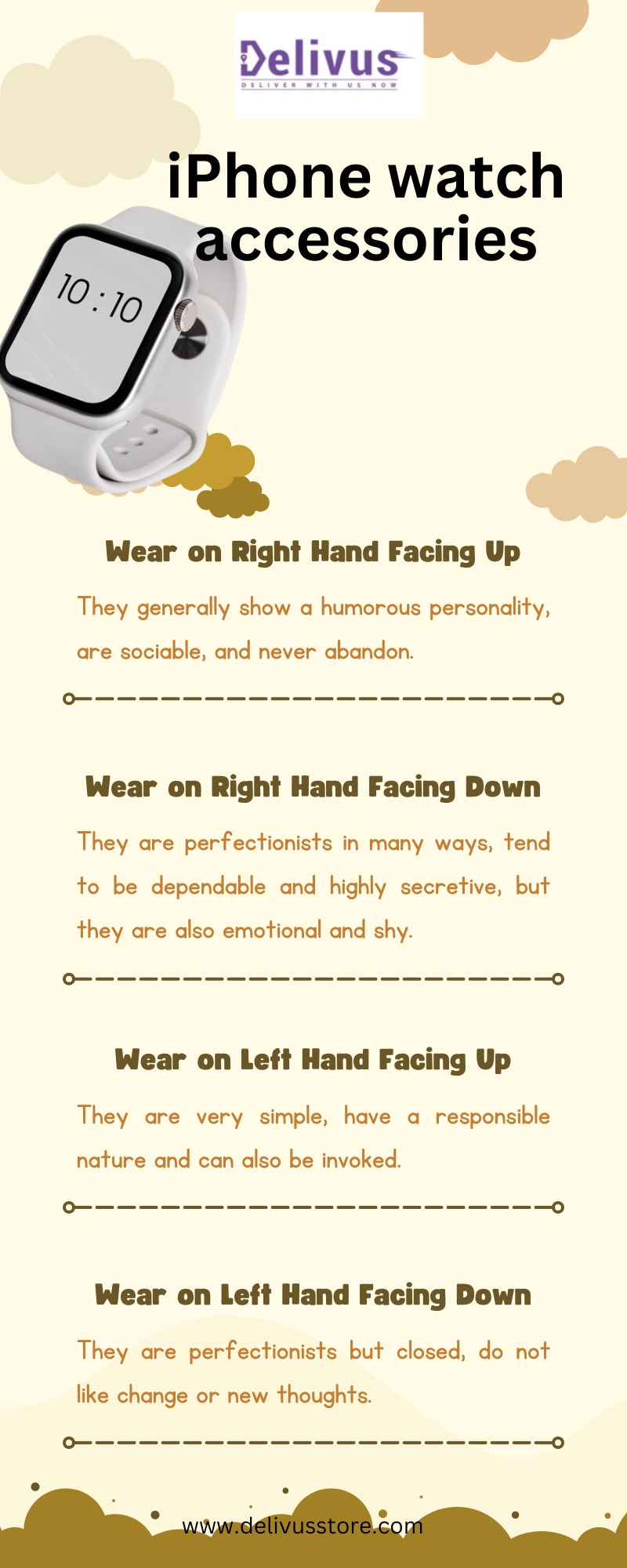 Apple Iphone Watch Accessories-Delivus Store