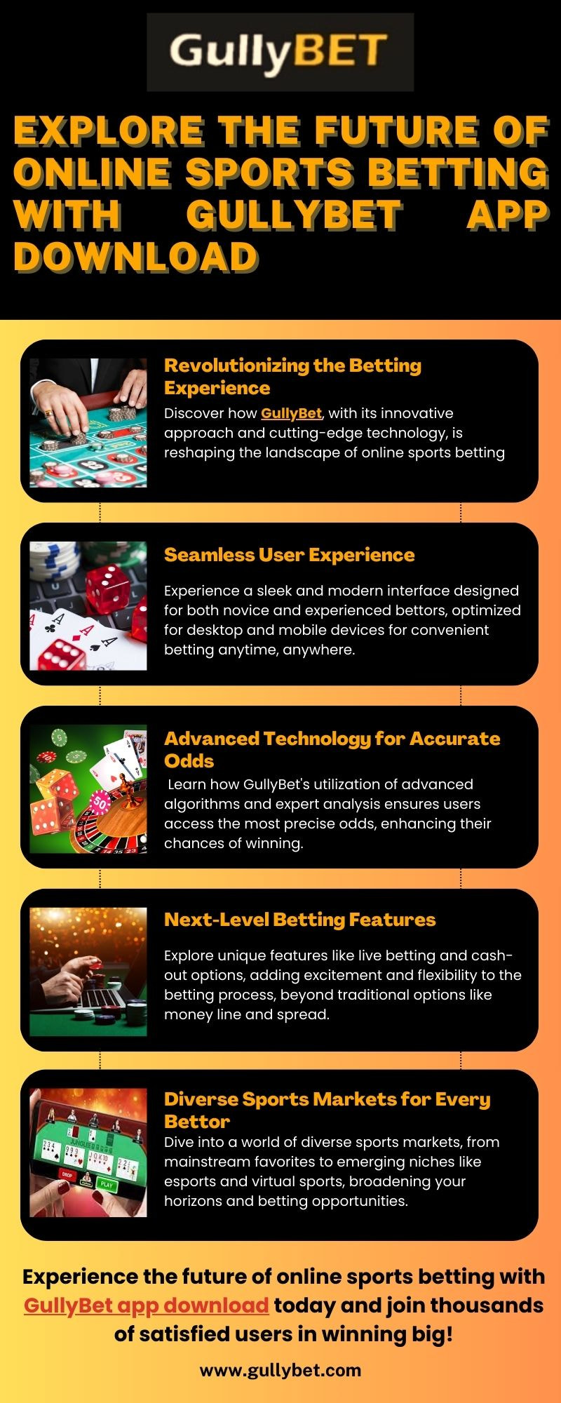 Explore the Future of Online Sports Betting with GullyBet App Download - 1