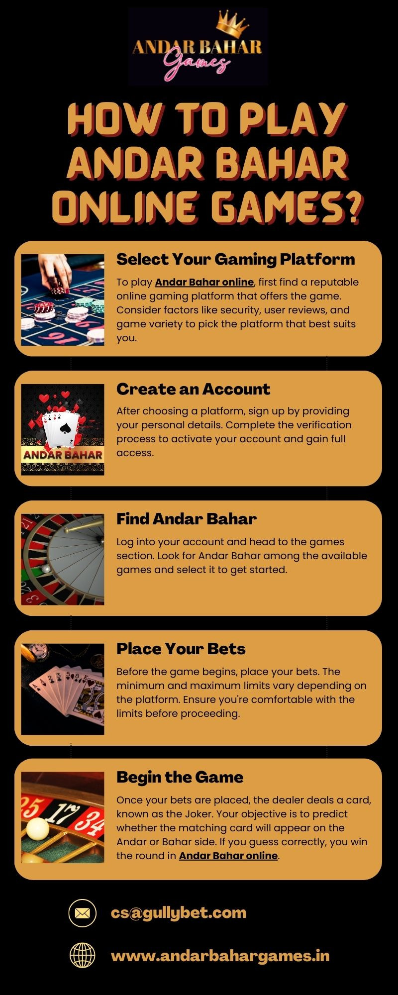 How to Play Andar Bahar Online Games?