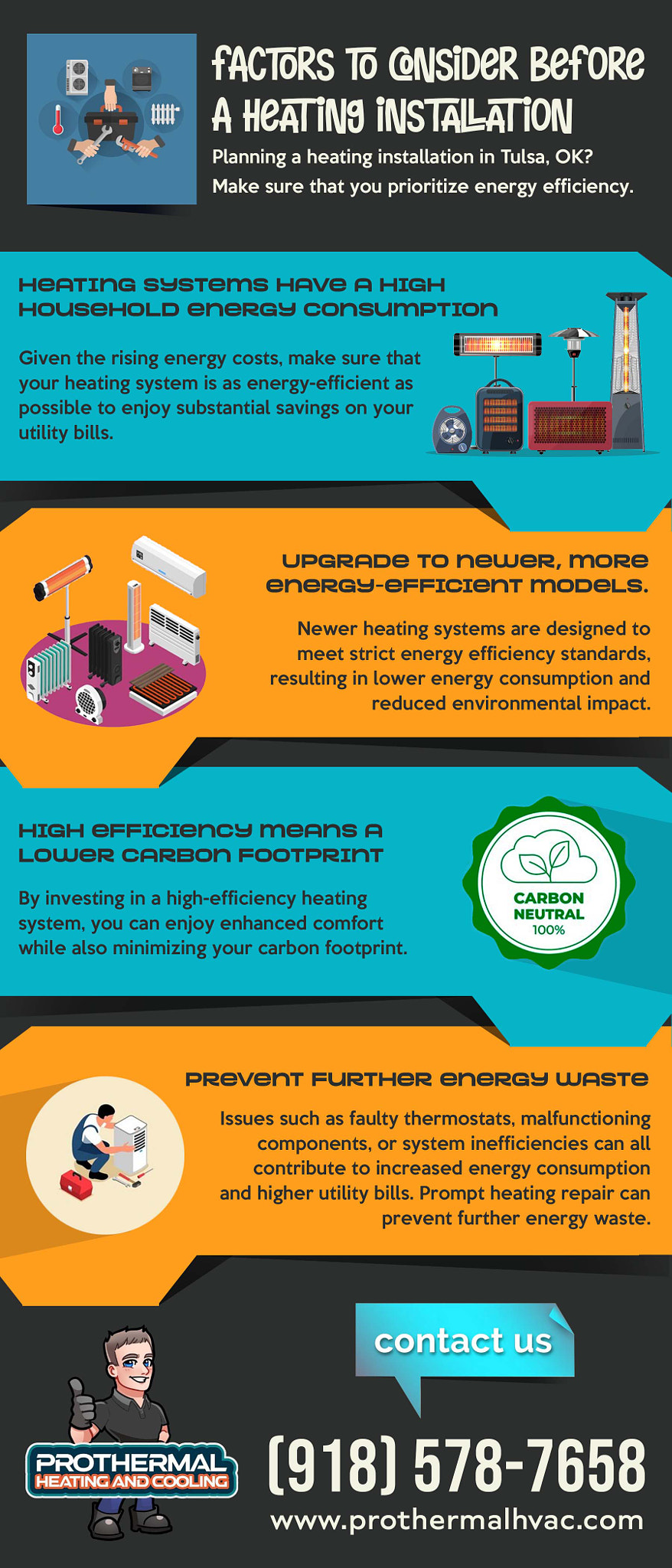 Factors to Consider Before A Heating Installation