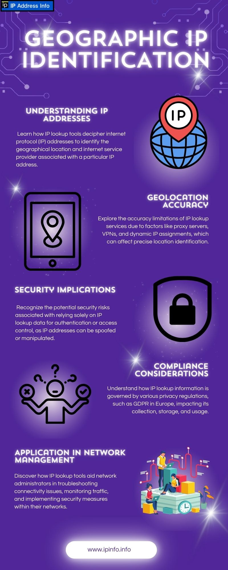 Unlocking Online Security: Discover the Best IP Checker Tools for Monitoring Your Digital Footprint