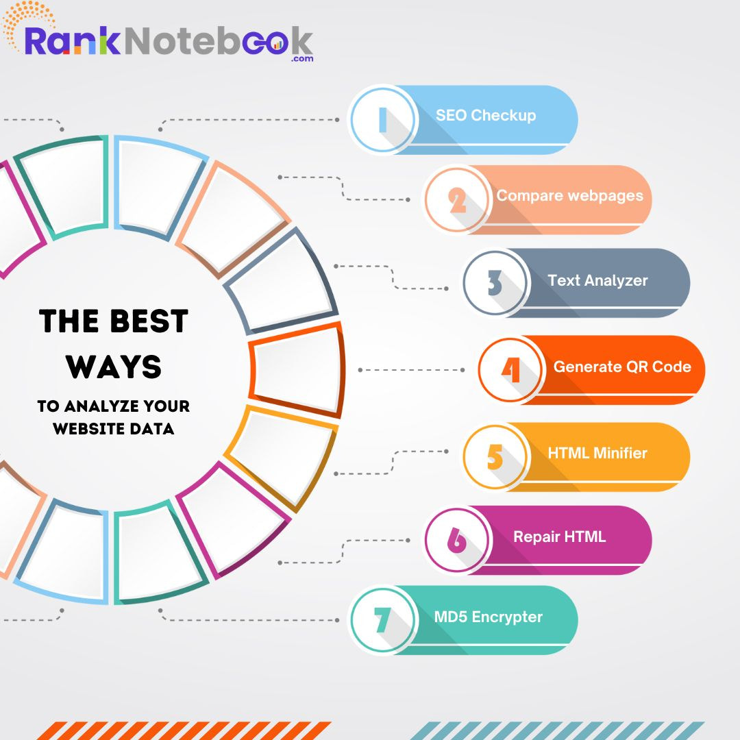 Best Free Developer or RankNoteBook SEO Tools.