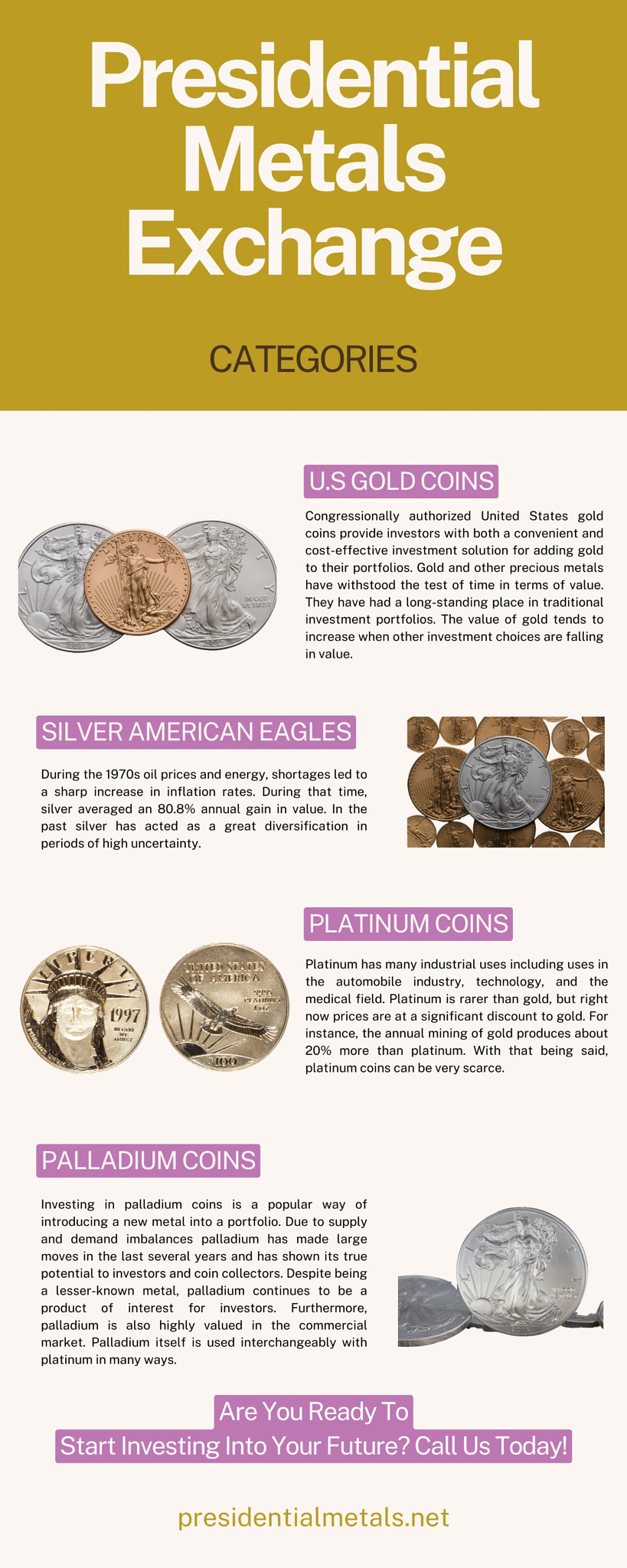 A Beginner’s Guide to Numismatic Coin Investing