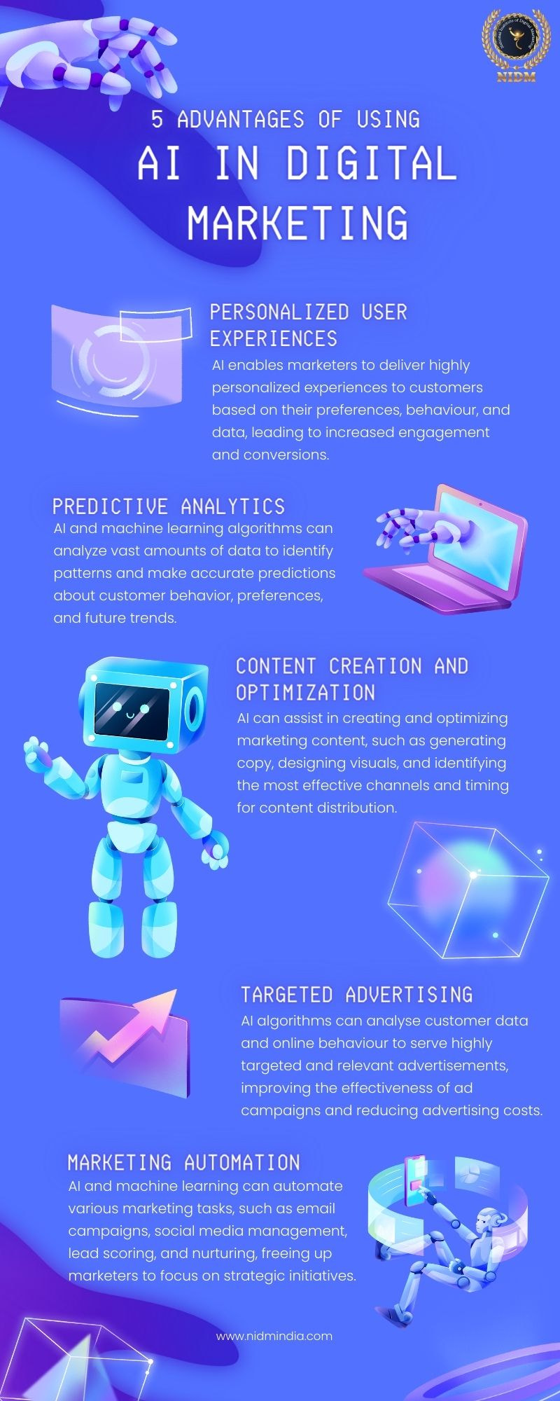 Digital marketing institute in BTM