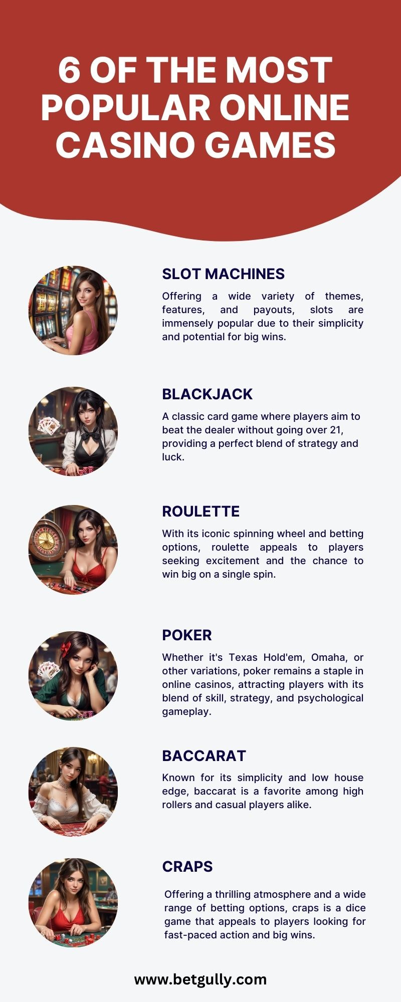6 of the Most Popular Online Casino Games